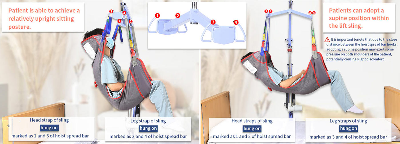 Sitting posture Adjustment Guide