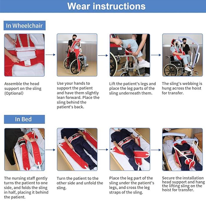 Patient lift sling with Head Support
