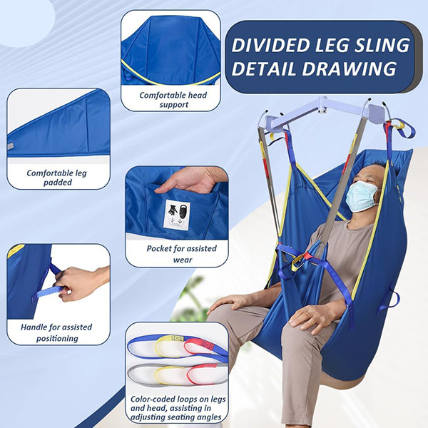 Standing Aids & Supports