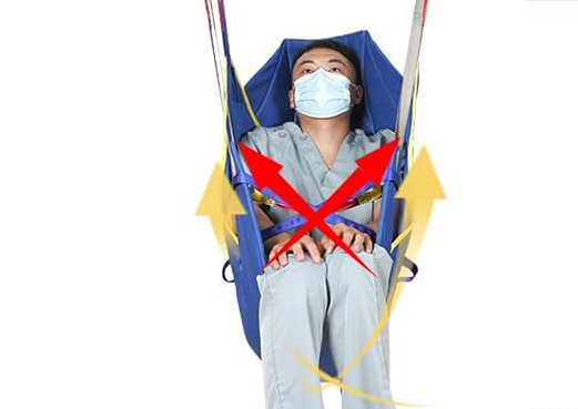 Sling Leg-Wearing Options for Different Patient Conditions3