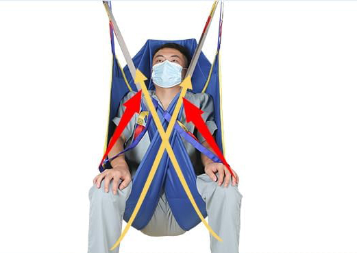 Sling Leg-Wearing Options for Different Patient Conditions2