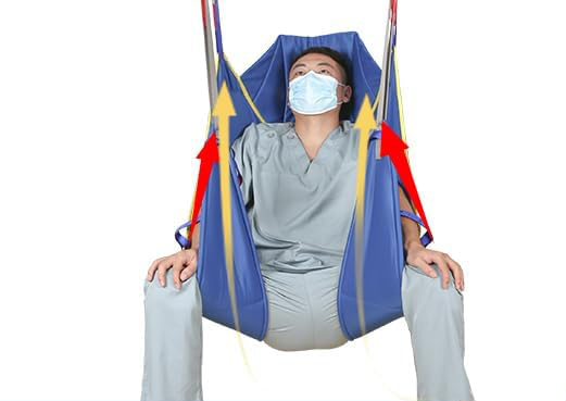 Sling Leg-Wearing Options for Different Patient Conditions1