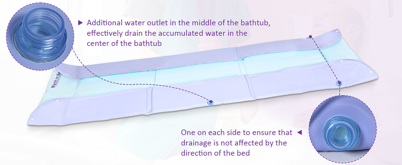 Bed Portable Bathtub-Full Body Washing in Bed5