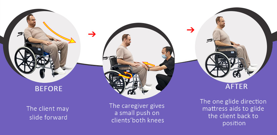 Elderly person using mobility aid with caregiver assistance